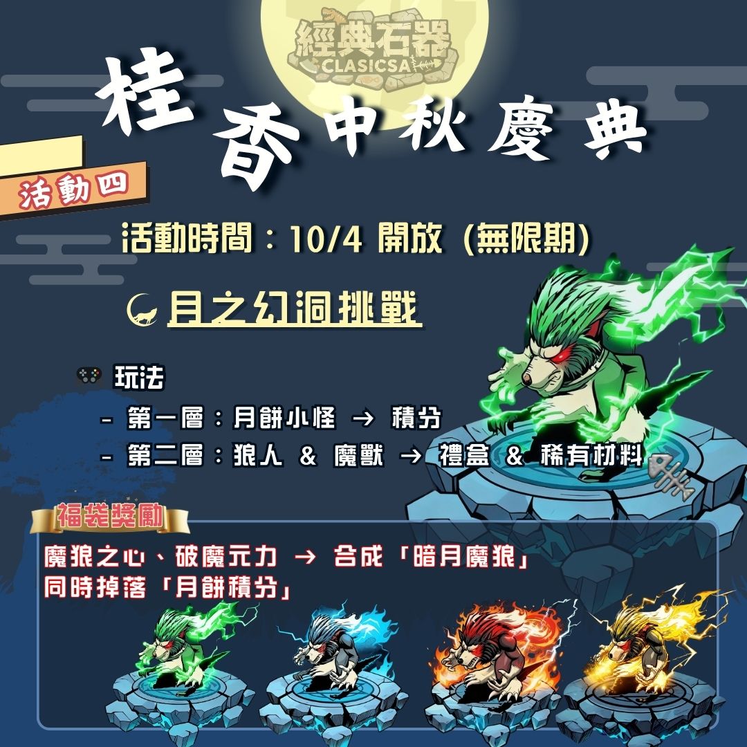 🌑 活動四｜月之幻洞挑戰（暗月魔狼）